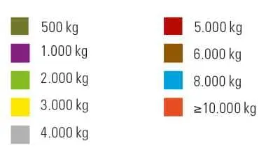 Prevención de riesgos laborales con identificación por colores de eslingas conforme a la norma EN 1492-2.